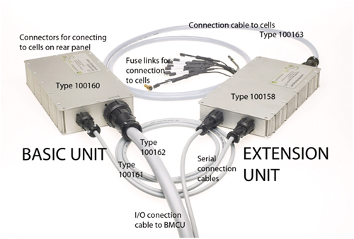 s-BMS Serial Comm cable